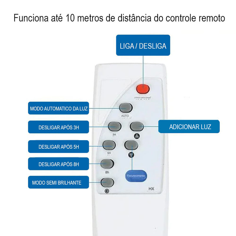 Luminária Refletor Solar Externa LED 50W