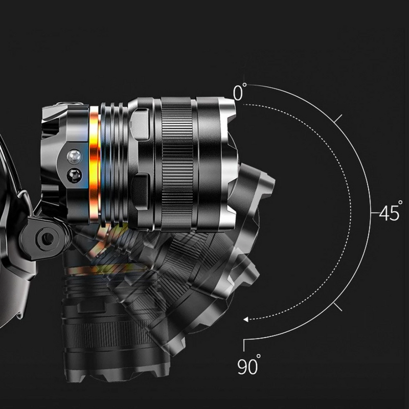 Lanterna de Cabeça Recarregável com Zoom Super Potente