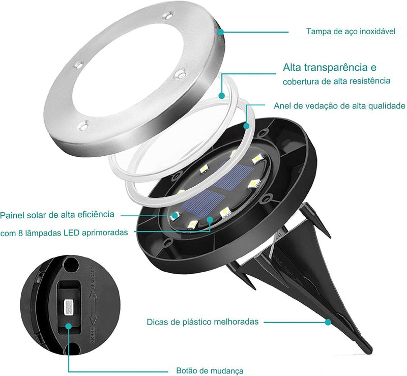 Luminária Solar De LED Para Jardim com IP65